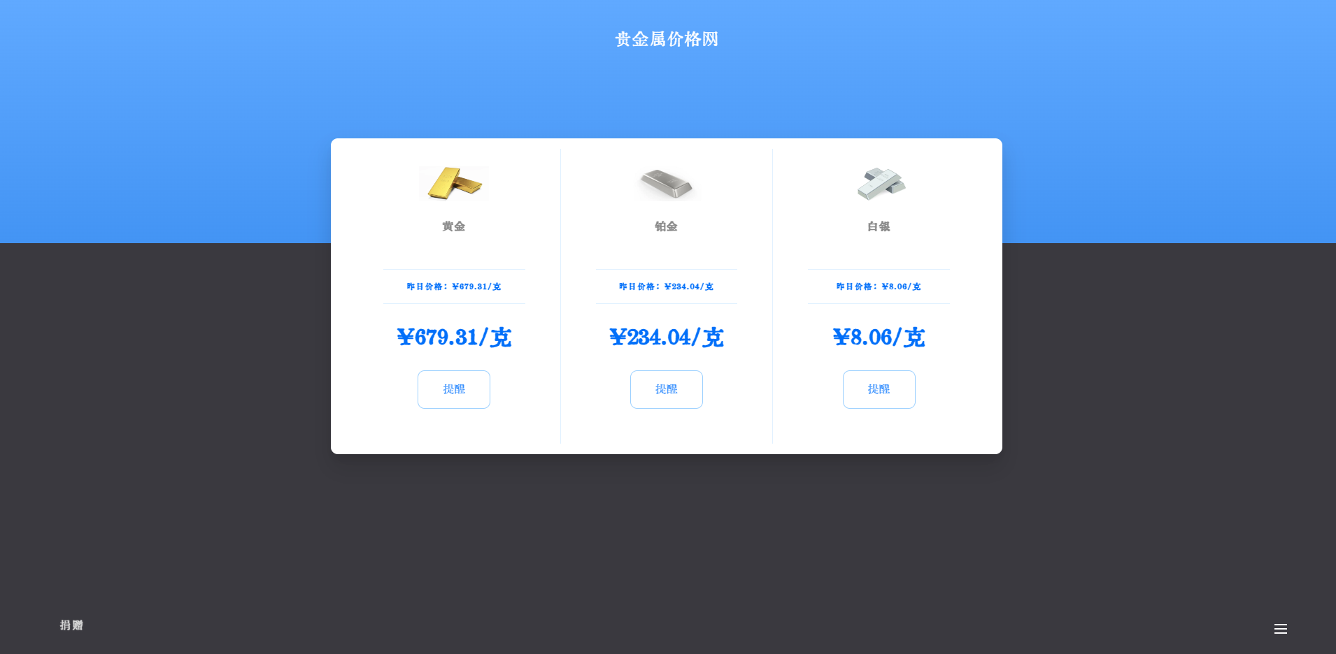 金价网